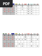 SDF Quick Reference Product Spec Positioning - 04 - 10