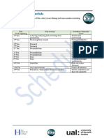 Production Schedule-2