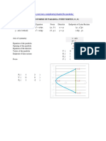 Standard Forms of Parabola With Vertex (0, 0) : 1 Right