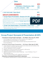 Individual Components: 60%