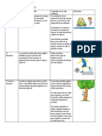 ACT. 22 Leyes de Newton