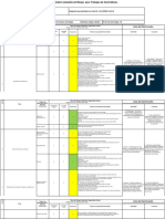 Analisis de Riesgos 2021