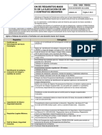 GSSL - SIND - FR043A Verificación de Requisitos MASS Pre- Comienzo de La Ejecución de Un Servicio o Contratos Menores