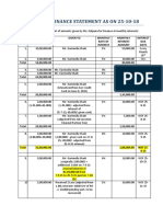 Kalpana Financial Statement - Updated As On 25-10-18