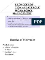 The Concept of Motivation and Its Role in Work Force Management