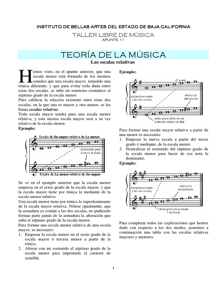 Escalas Relativas en Teoría Musical | PDF | Escala (música) | Escala menor