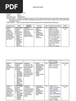 Download Silabi_kuliah_KJ by Widiatmoko SN55808618 doc pdf