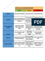 Rúbrica para evaluar investigación de campo