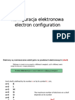 0928 Electron Configuration