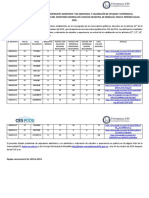 Lista-final-Proceso-Secretario-General-29-de-octubre