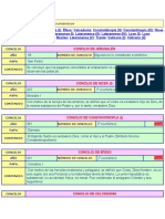 Cronología de Los Concilios Ecuménicos