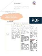 Clasificación de Contrato de Trabajo