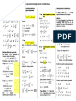 Schema Equazioni e Disequazioni Esponenziali