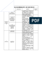 Gestión - Norma Técnica Colombiana NTC Iso 14001 - 2015