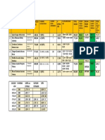 calculo de salarios horas extras y suplementarias