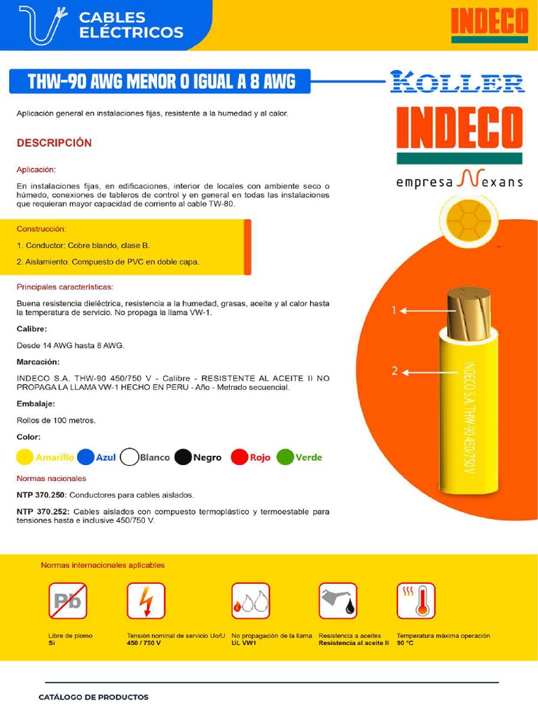 Indeco Catalogo | PDF