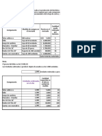 Ejercicio Costos Estimados Materia Prima Directa - Empresa de Bicicletas