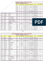 IGCSE - AS - A Level Date Wise Time Table-May June2011