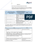 Anexo 13 Solicitud de Cotizacin 98-2021-NEC Taraco II-Listones y Rollizos