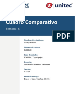 Comunicación grupal ante público