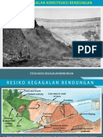 Risiko Kegagalan Bendungan dan Contoh Kasus Kerusakannya