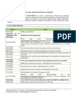 Edital Teste Seletivo Papanduva 03 2021