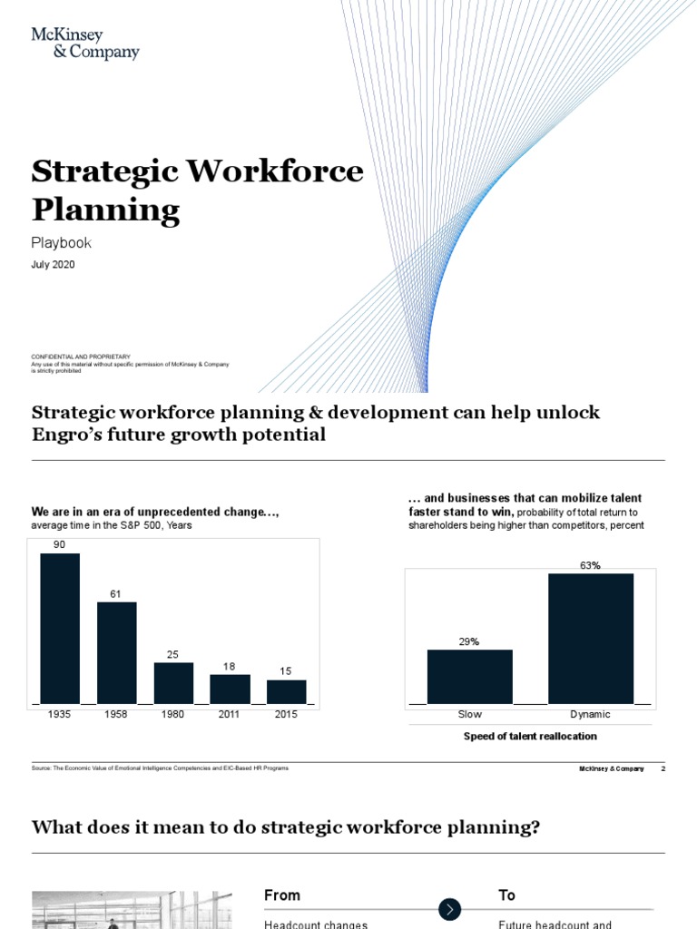 Strategic Workforce Planning Playbook | PDF | Human Resource Management ...