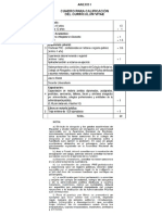 Anexo del Decreto Supremo N° 015-2008-JUS