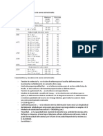 Segundo Parcial