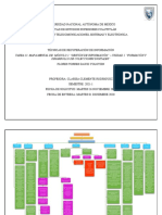 Tarea 13 - Mapa Mental de Módulo 2 Gestión de Información - Unidad 1 Formación y Desarrollo de Colecciones Digitales