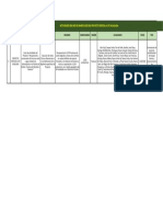 Copia de Formato Reporte de ACTIVIDADES Mensuales MARZO