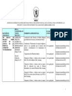 Matriz de Experiencias Implementadas Por El Organismo Judicial de Guatemala para Contribuir A La Difusion y Aplicacion de Productos Axiologicos Iberoamericanos