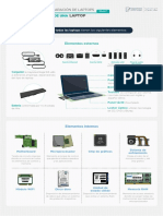 EstructuraLaptop