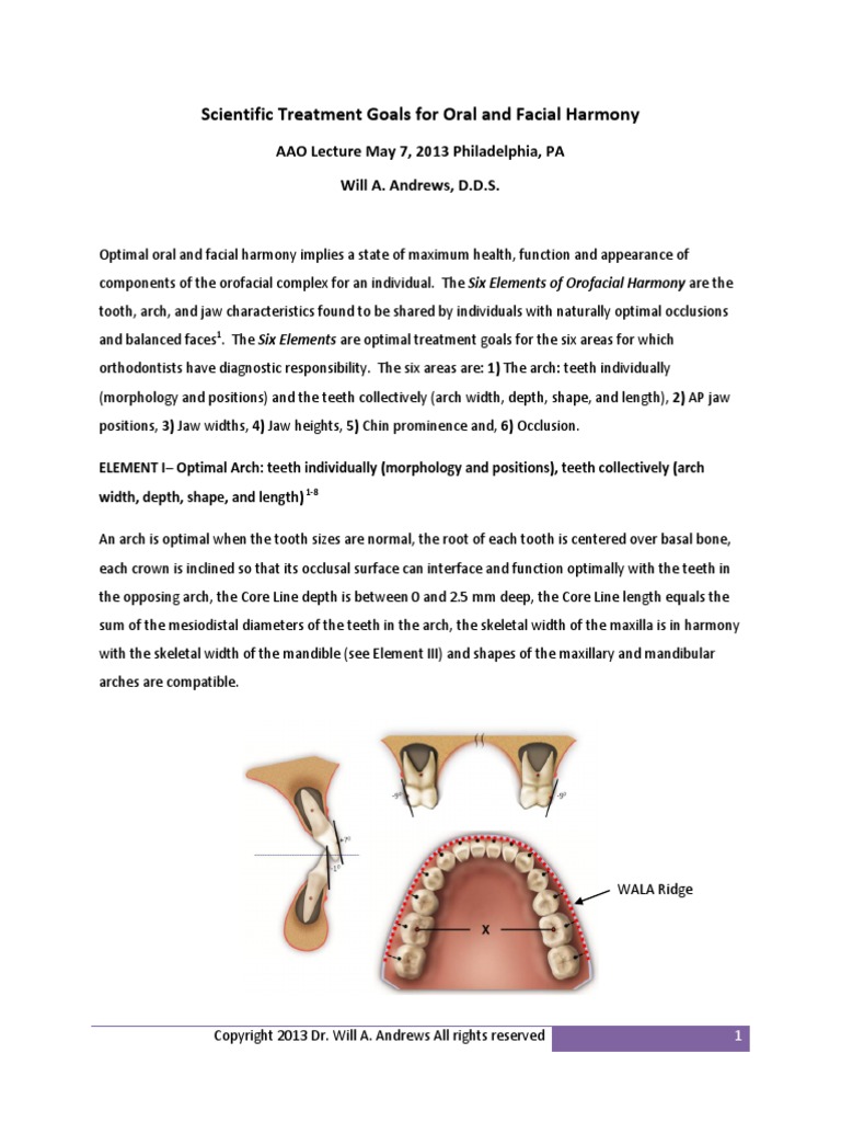 Andrews, Will - Scientific Treatment Goals For Oral and Facial Harmony ...