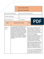 Teorías de la Personalidad de Freud y Erikson