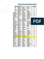 Reporte de Conectividad y Medios Tecnològicos 903 JM 2021