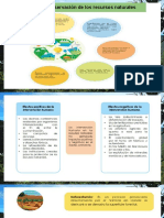 Uso y Conservación de Los Recursos Naturales