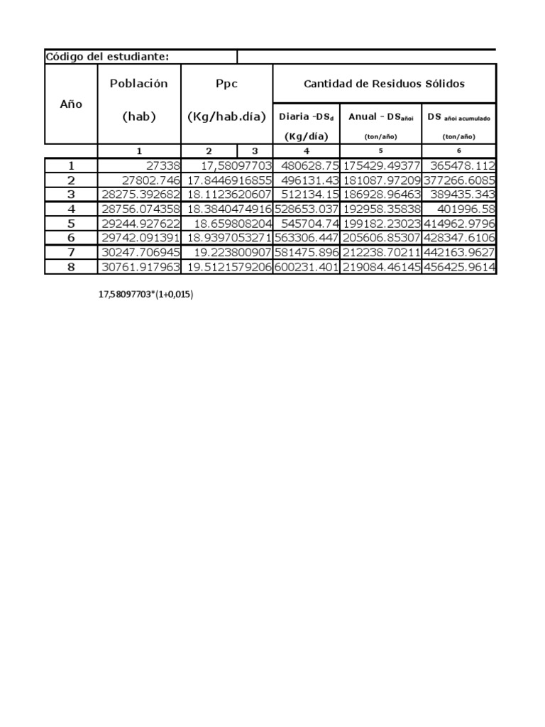 Tabla de Resultados Area Del Relleno | PDF | Ciencia y matemáticas ...