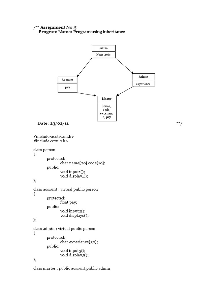 Inheritance Program for Employee Data | PDF | Computer Programming ...