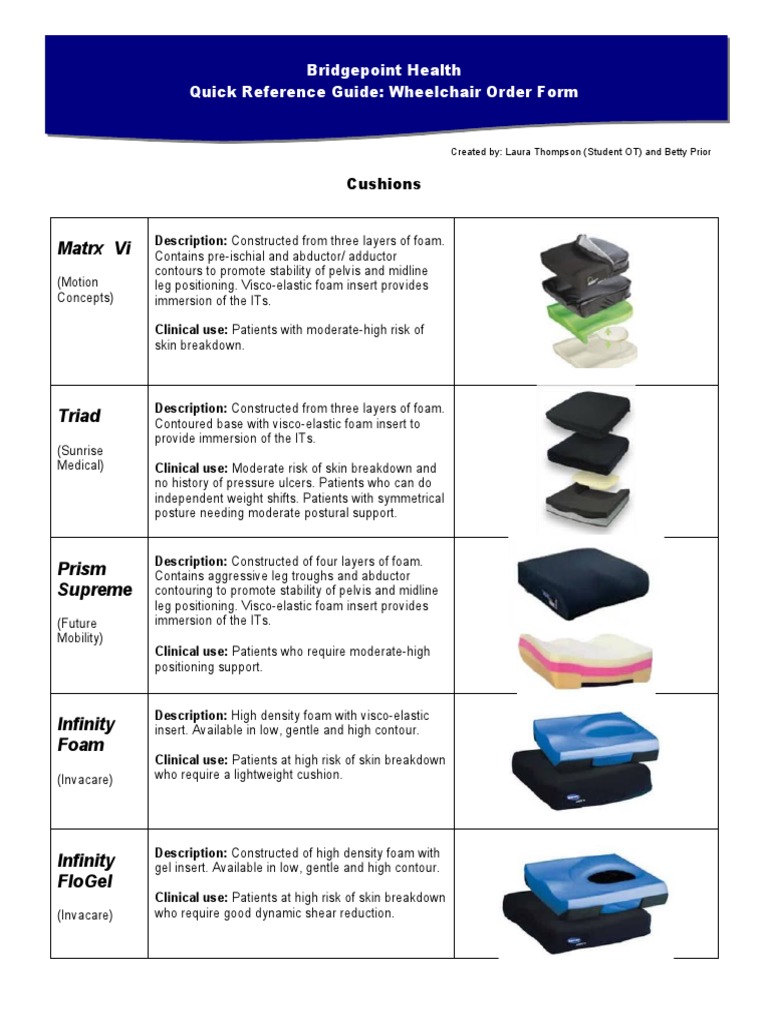 Matrx Vi Bridgepoint Health Quick Reference Guide Wheelchair Order