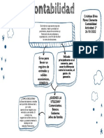 Mapa Conceptual Contabilidad