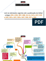 Mapas Mentais de Direito Penal 