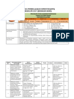 1 2021 RPS Pertanian Berkelanjutan Kkni