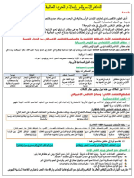 درس التنافس الامبريالي