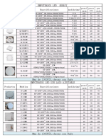 Empotrados Led 面板灯: Productos Modelos Especificaciones medida (mm) pzas/ caja por cajs