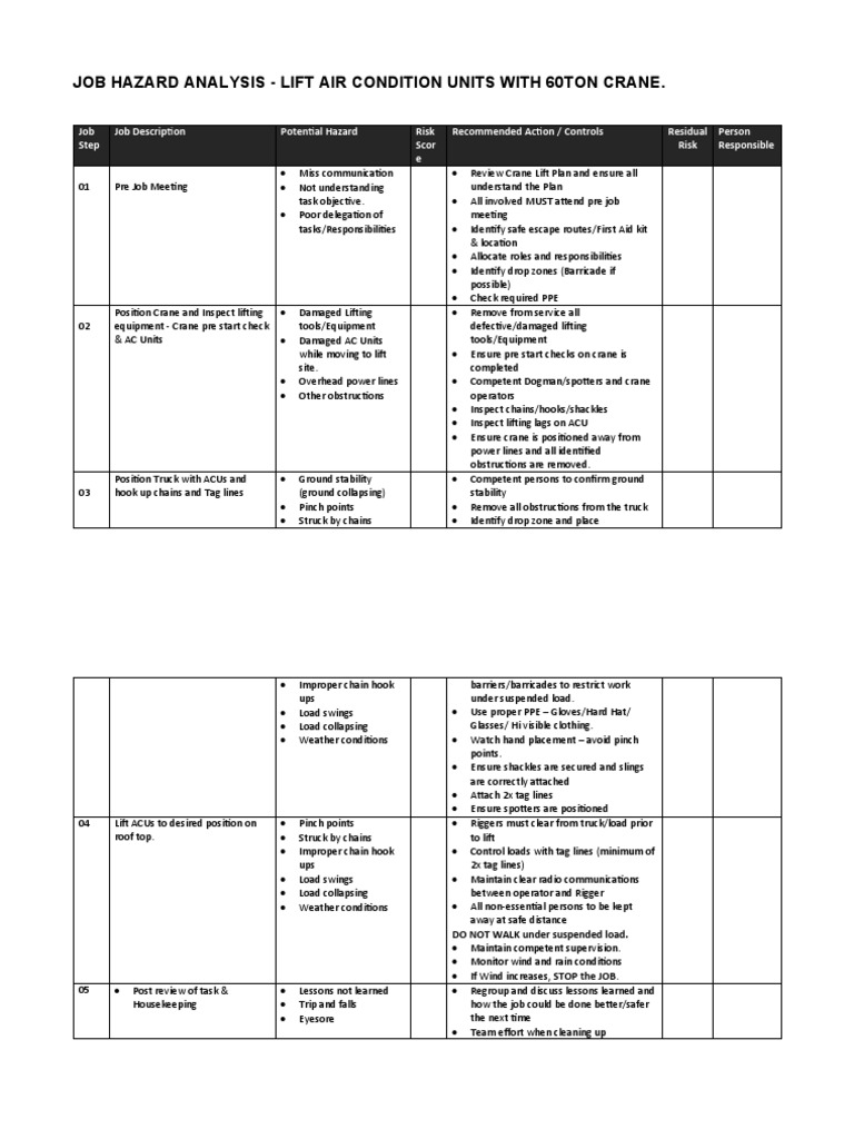 JHA Lifting ACUs With 60 Ton Crane PDF Crane (Machine) Personal