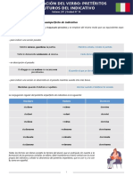 Conjugación de pretéritos y futuros en italiano