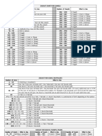 Zakat Chart For Animals