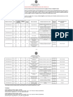 Edital Específico para Realização de Concurso Público de Provas e Títulos para Preenchimento de Vaga(s) de Professor Do Magistério Federal