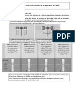 Controle 2 Reproduction Du Mat Genetique